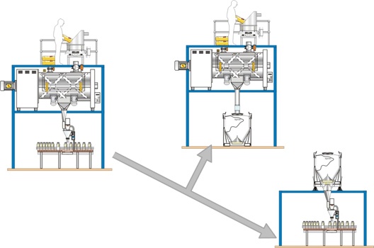 Break-the-chain-for-improved-efficiency.jpg Break-the-chain-for-improved-efficiency.jpg