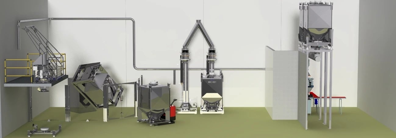 Powder handling equipment for processing infant nutrition products