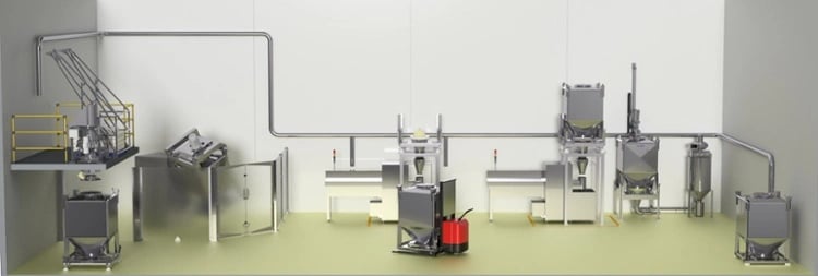 Sports Nutrition Powder Manufacturing Equipment