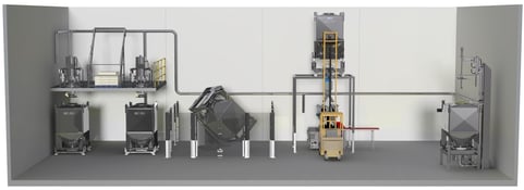 Beverages manufacturing plant
