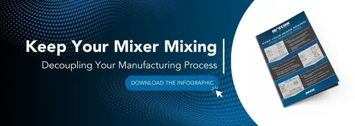 Decoupling infographic link
