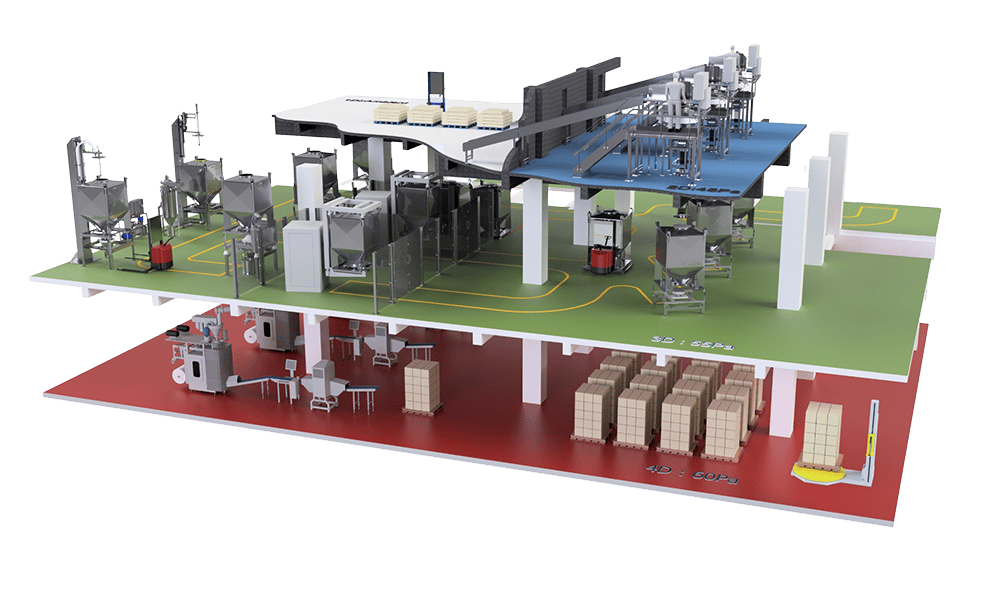 Factory overview showing battery material processing