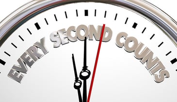 Why Downtime and Loss of Activity Causes Manufacturing Problems