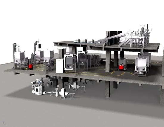 Battery Process Flow