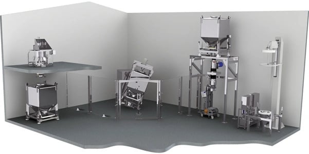 Compact Factory Design