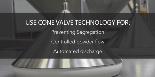 Uses of cone valve technology
