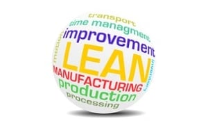 Lean-Management