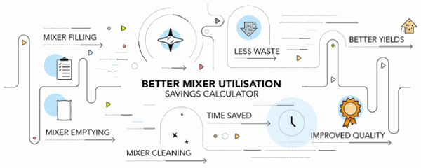 Matcon-better-mixer-utilization-calculator-1-1