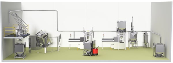 Example of a factory layout