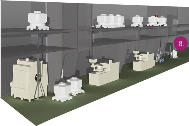 Pharma Cleaning Line for Tablet IBCs