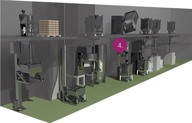 Pharma Setup IBCs Collecting Lots