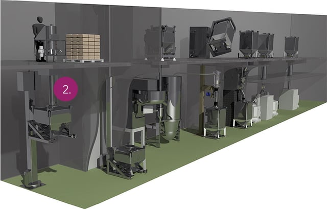 Pharma Dispensing Solutions from Matcon