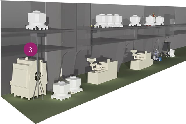 Pharmaceutical Coating Equipment