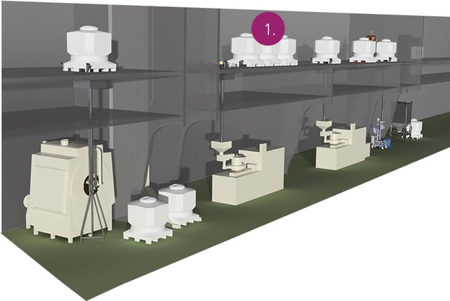 Pharma Tablet Handling Solutions