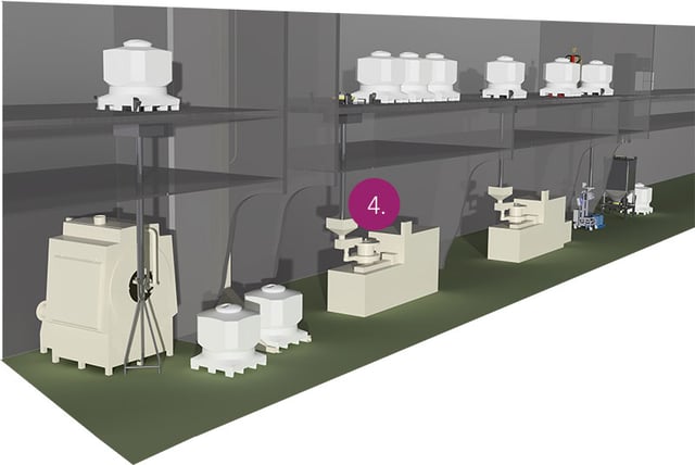 Pharmaceutical Primary Packing Line and Equipment