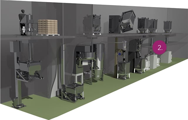 Pharma Tablet Manufacturing using a Tablet Press