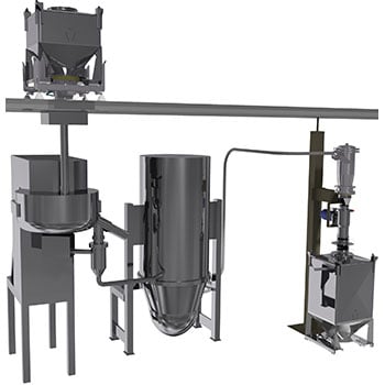 Wet Granulation Equipment