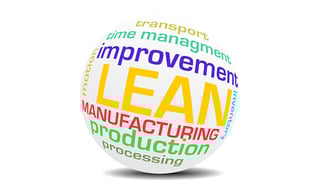 Lean-Management.jpg