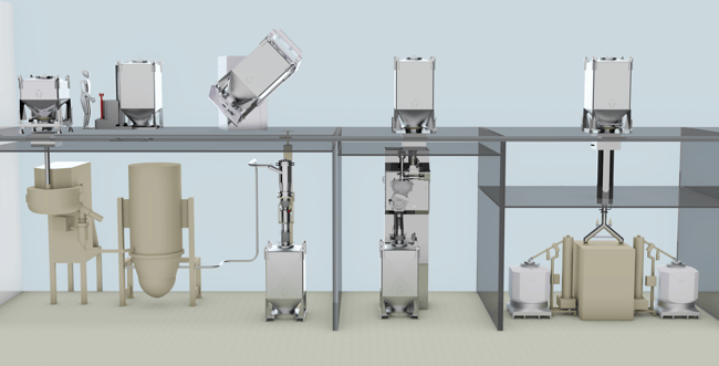 ProcessFlowPMEC