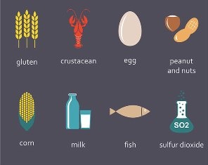 Food-Allergens-pp