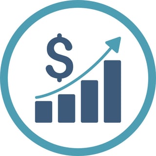 sports nutrition manufacturing dollars chart