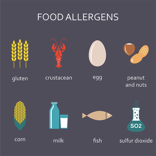 Food-Allergens.jpg