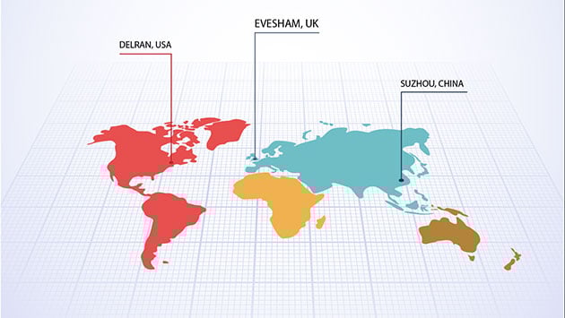 test your powders globally test your powders globally
