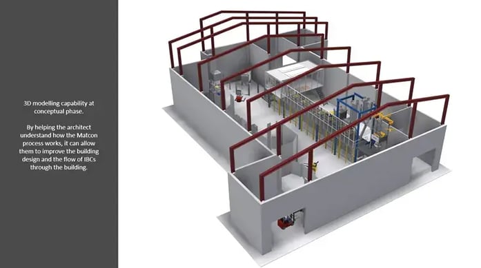 Blog_matcon_battery_flow