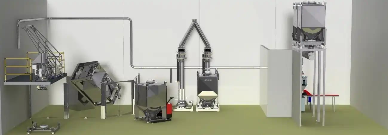 Infant-Nutrition-process-flow-new