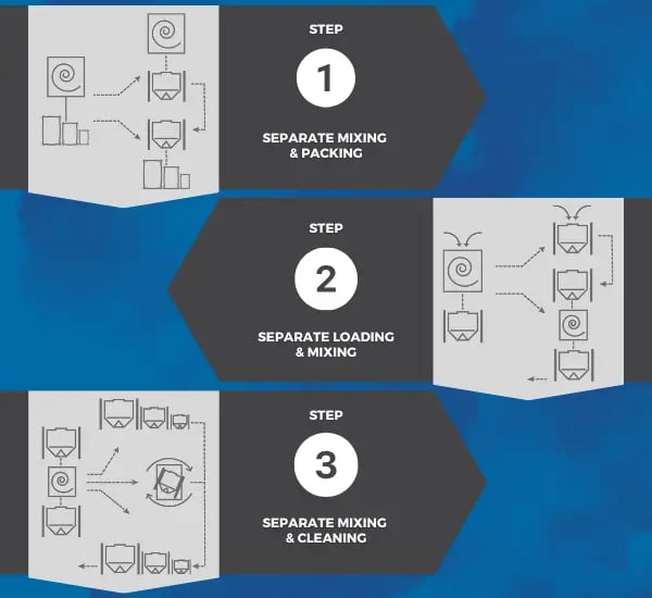 Navigating-the-copycat-crisis-Body-Graphic_1