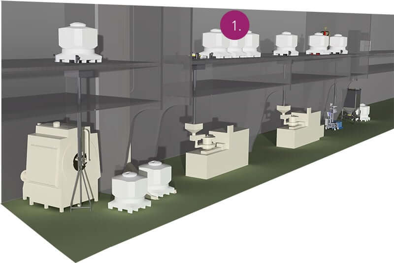 Pharma TP-IBCs1 Pharma TP-IBCs1