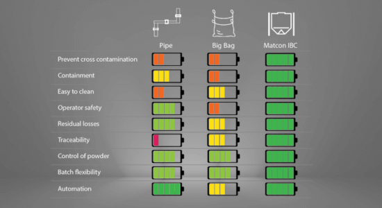 Pipe-big-bag-IBC (1) (1)