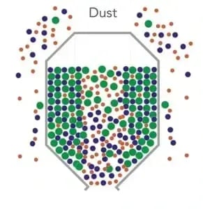 dust-1-opt