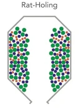 ratholing-for-social-1-opt ratholing-for-social-1-opt