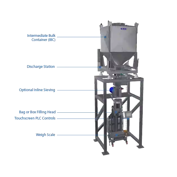 PowderPacker_new PowderPacker_new
